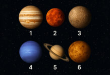TEST: Koji vam je planet najdraži? Odgovor totalno razotkriva vašu vibraciju!